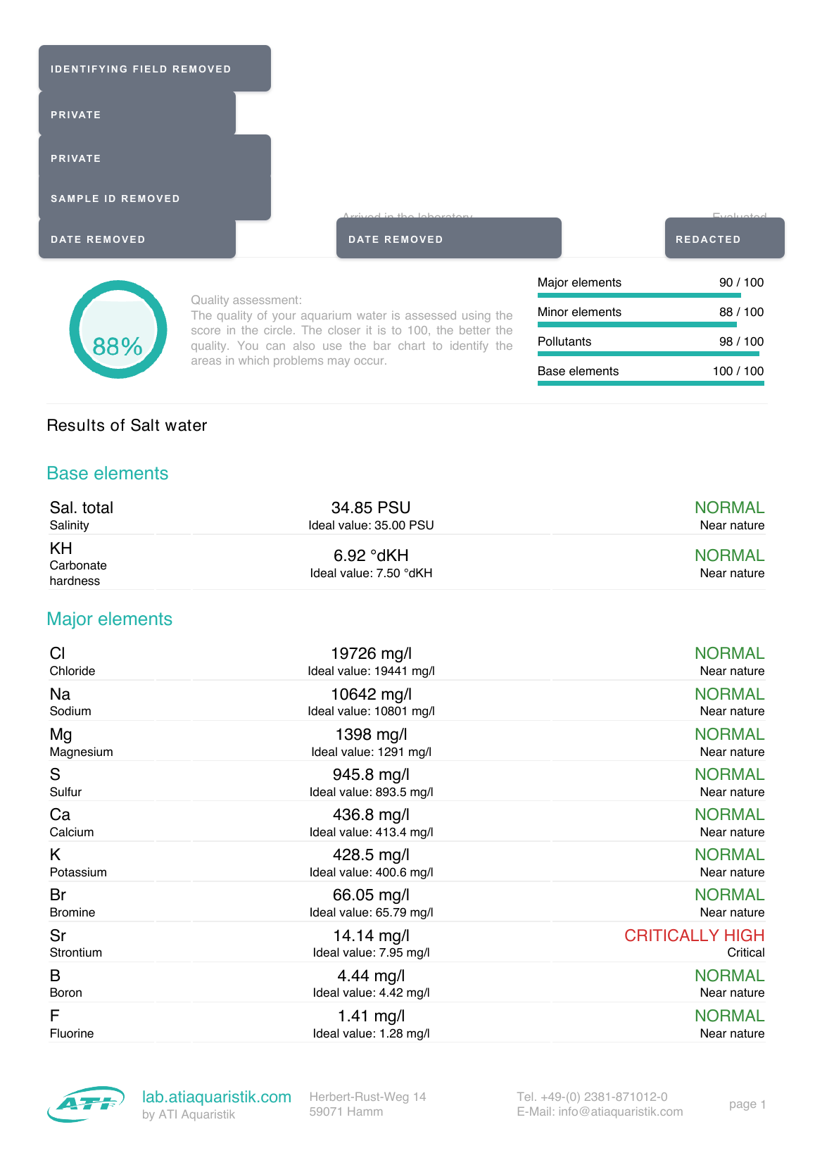 Real ATI Aquaristik ICP report page with all tank metadata, dates, and sample identifiers covered by permanent gray redactions