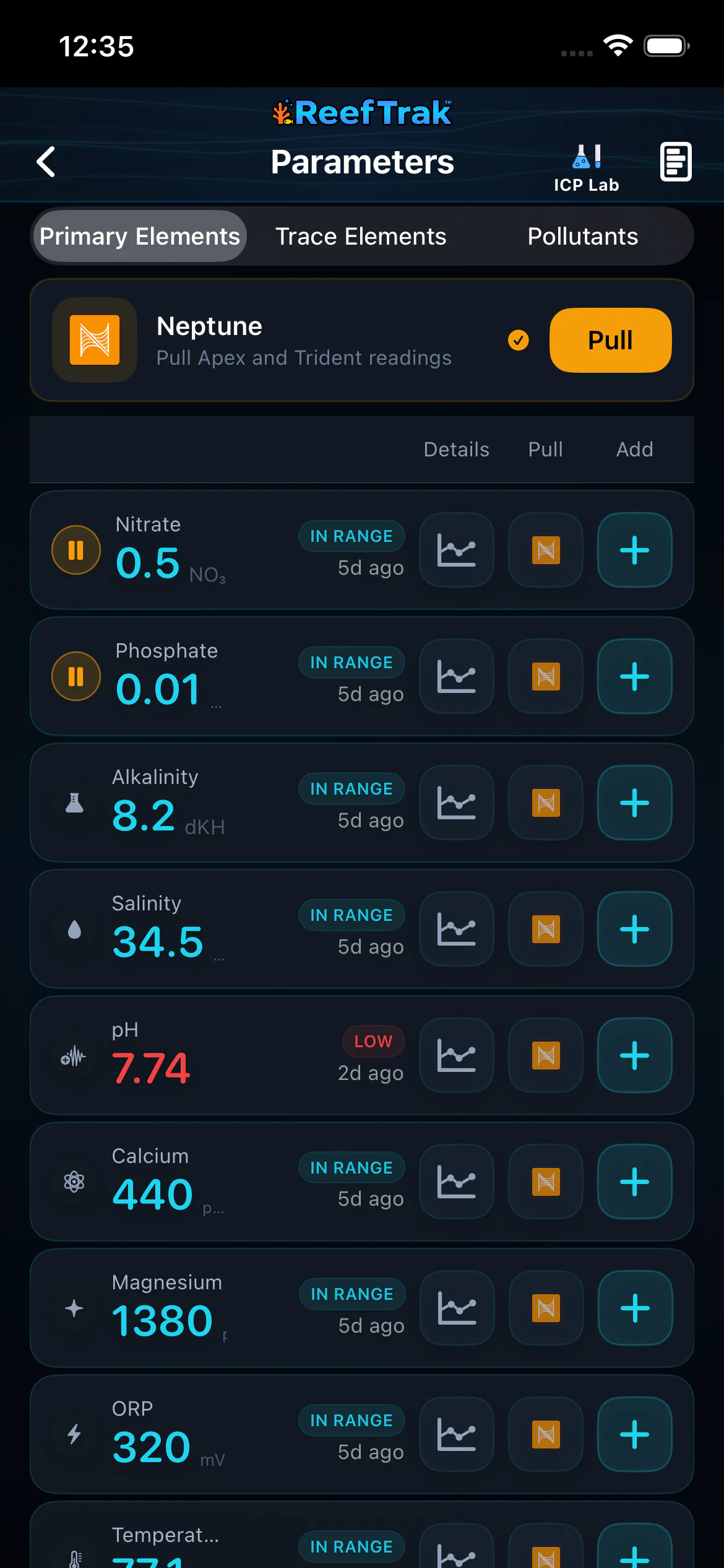 Reef Trak Parameters dashboard on iPhone showing Neptune pull controls and rows for nitrate, phosphate, alkalinity, salinity, pH, calcium, magnesium, ORP, and temperature
